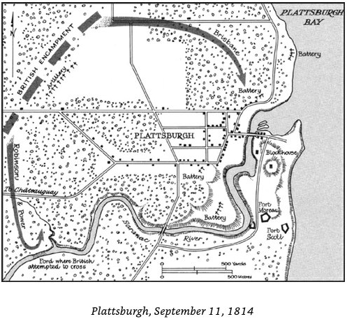 Attackon Plattsburgh